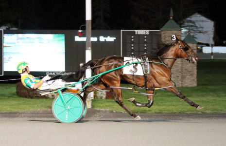 Horse Racing in Saratoga Springs, NY  Gambling Casino 