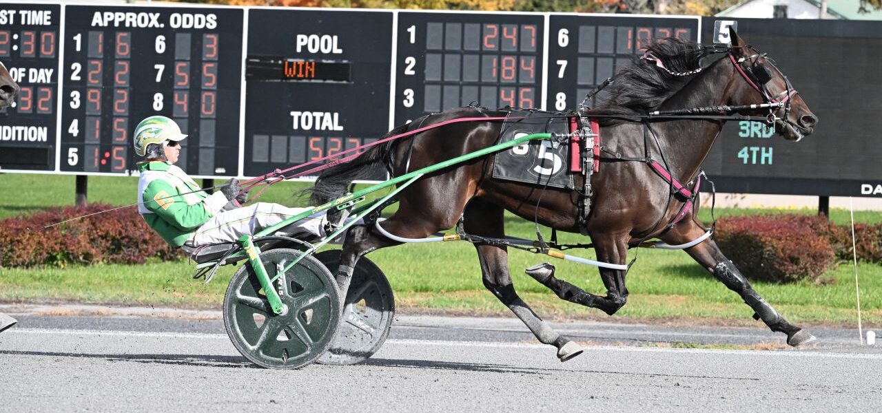 Saratoga Harness Racing Recap Wednesday 10/22