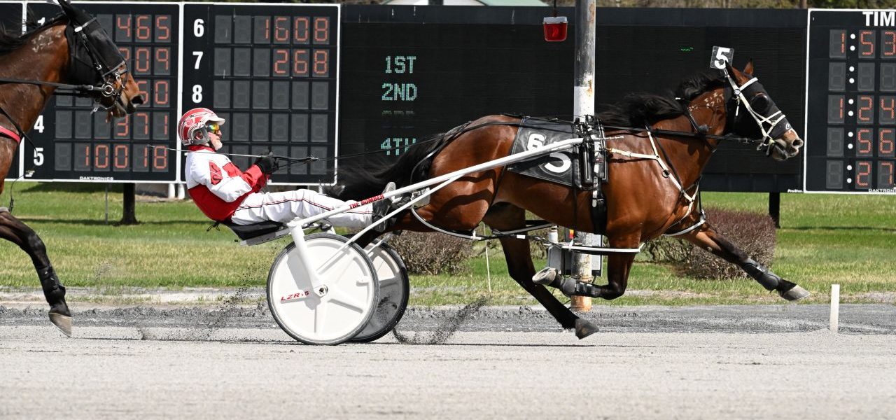 Saratoga Harness Racing Recap – Saturday 4/11